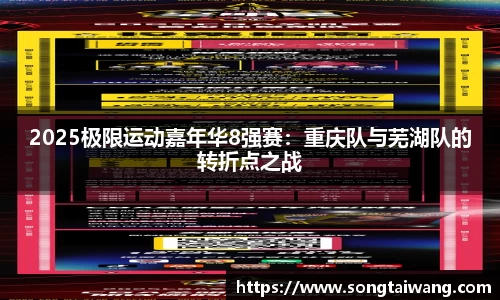 2025极限运动嘉年华8强赛：重庆队与芜湖队的转折点之战